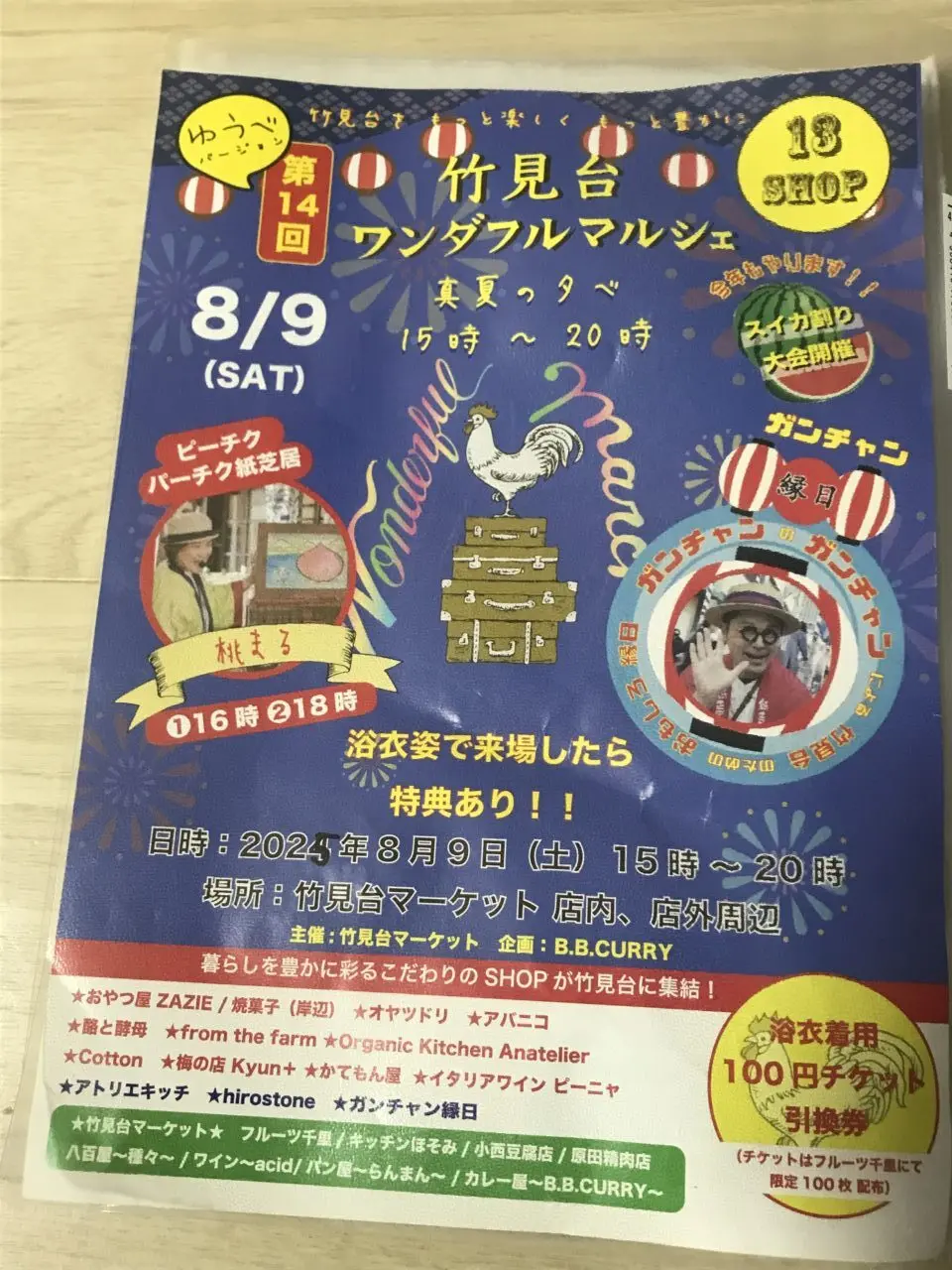 竹見台マーケット